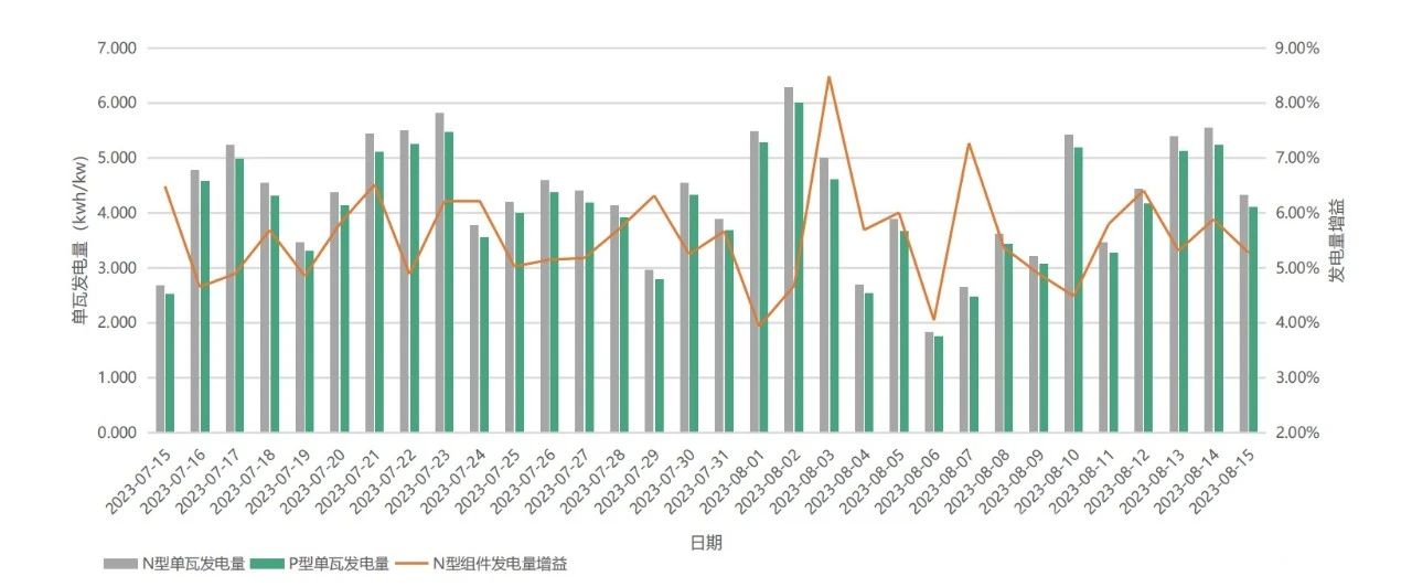 2 ng电子游戏·(中国区)官方网站