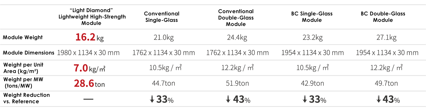 ng������Ϸ��(�й���)�ٷ���վ