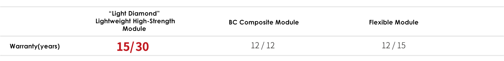 ng������Ϸ��(�й���)�ٷ���վ